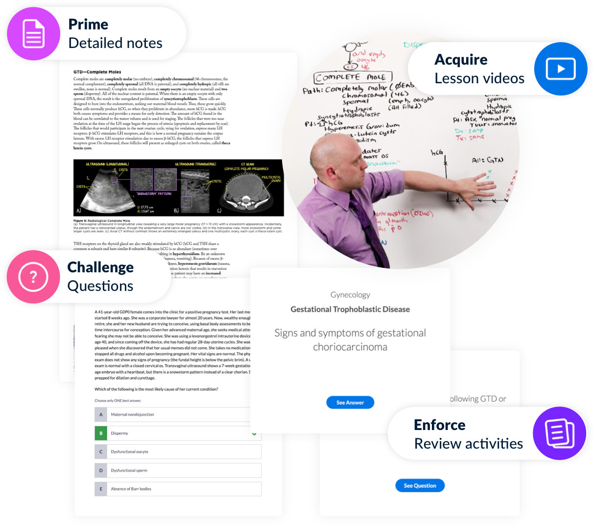 Continuing Medical Education OnlineMedEd